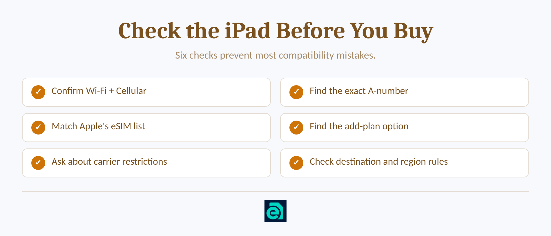 Six checks for confirming that an iPad can use a travel eSIM