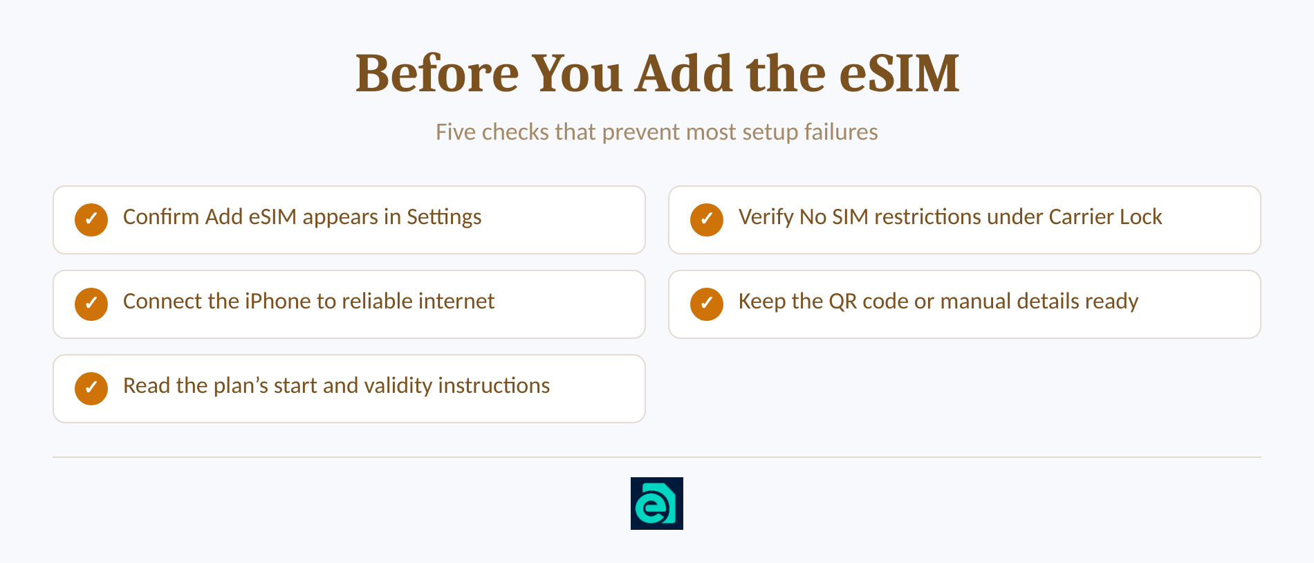 Five checks to complete before adding an eSIM to an iPhone.