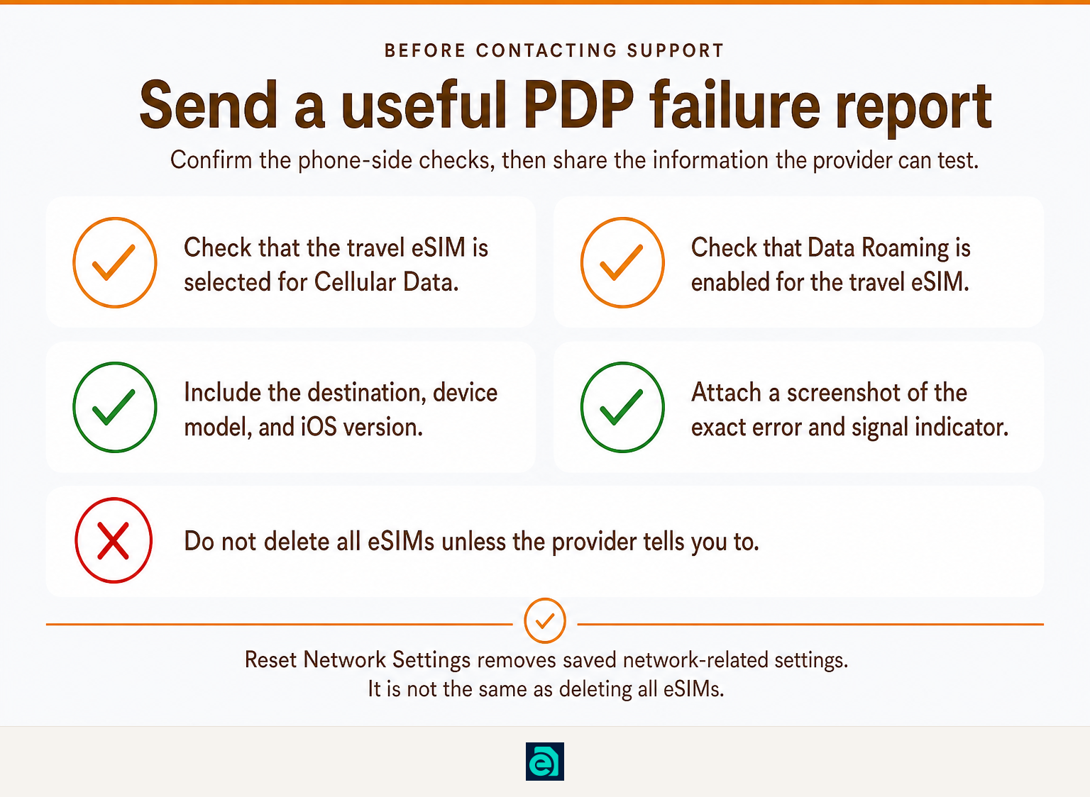 Checklist for escalating a travel eSIM mobile-data failure to support