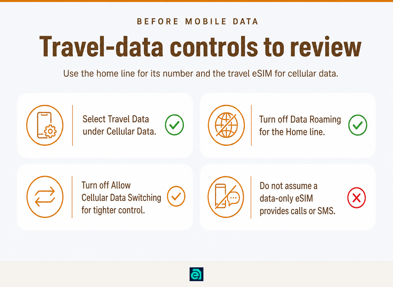 Checklist for selecting a travel eSIM for data and limiting home-line roaming